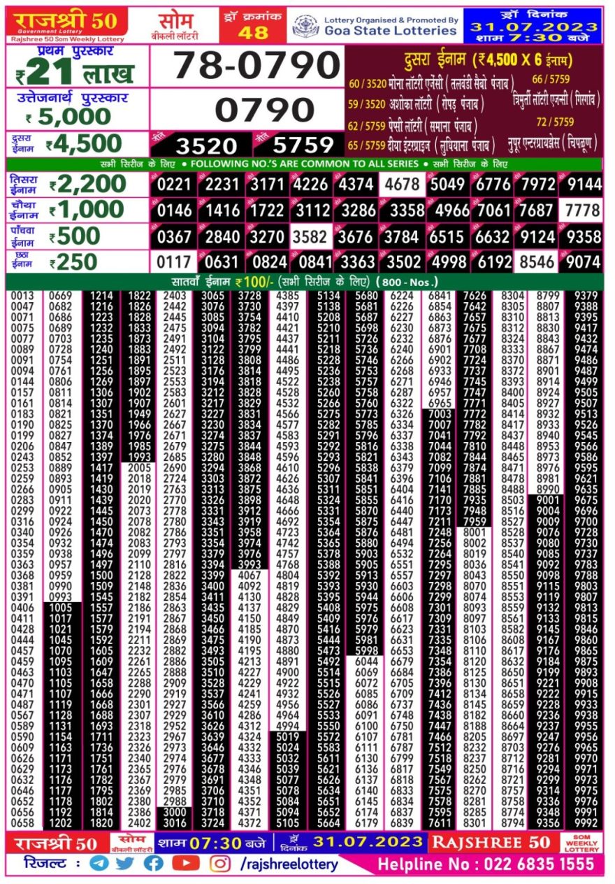 Lottery Result Today July 31, 2023