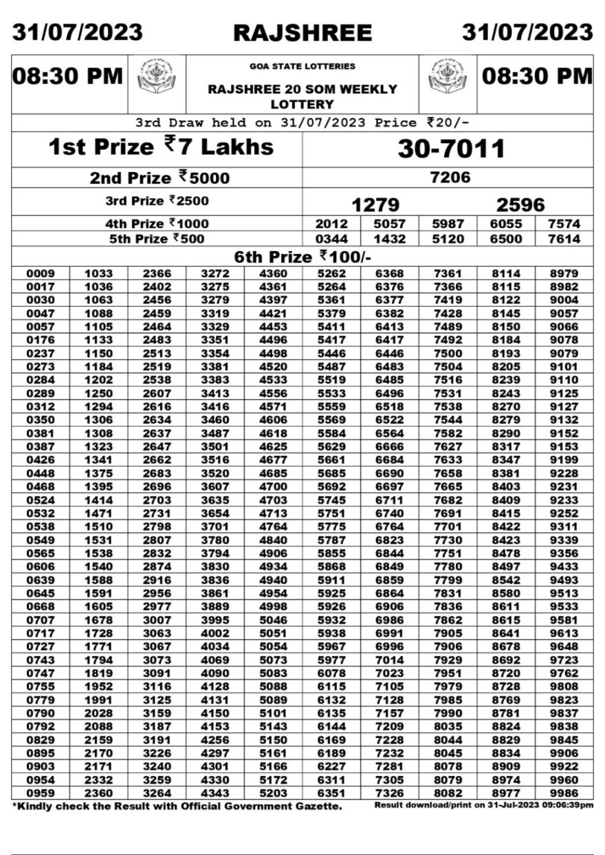 Lottery Result Today July 31, 2023