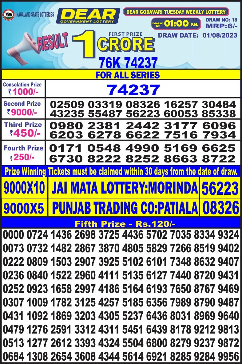 Lottery Result Today August 1, 2023