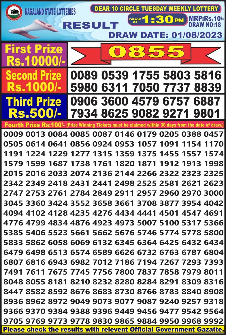 Lottery Result Today August 1, 2023