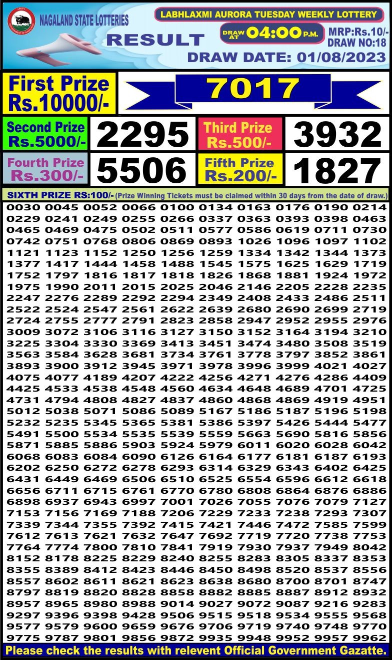 Lottery Result Today August 1, 2023