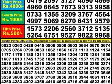 Lottery Result Today August 1, 2023