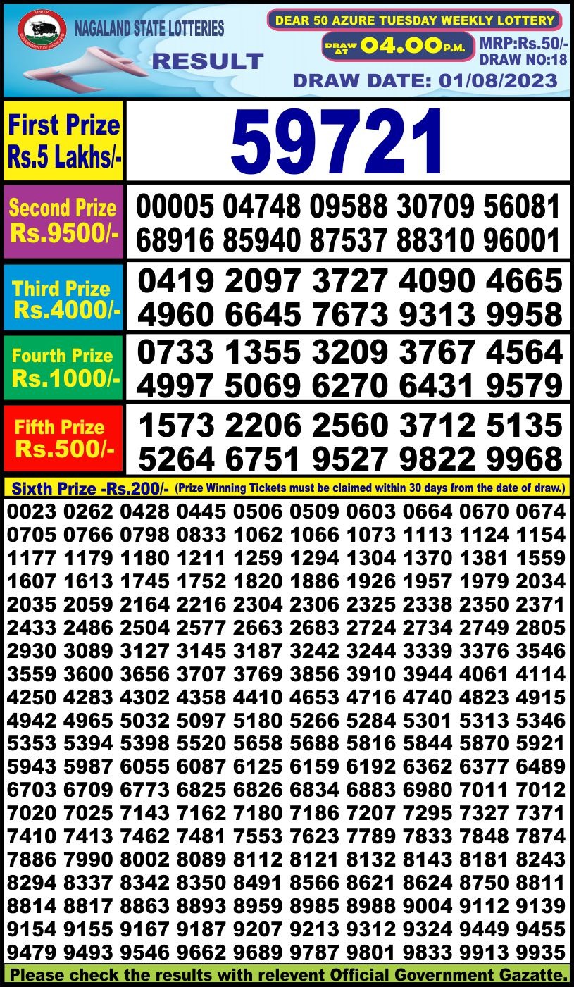 Lottery Result Today August 1, 2023