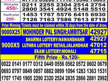 Lottery Result Today August 1, 2023