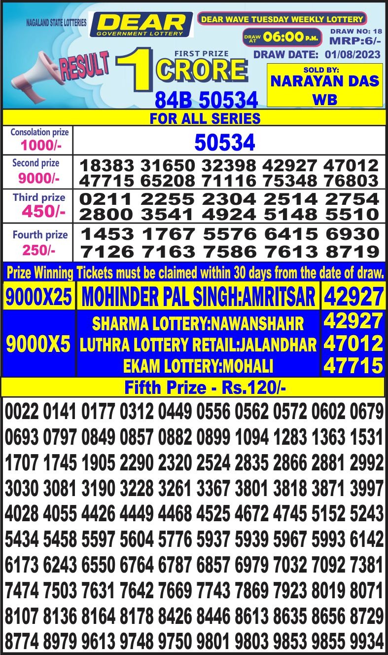 Lottery Result Today August 1, 2023