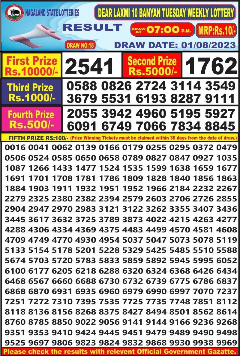 Lottery Result Today August 1, 2023