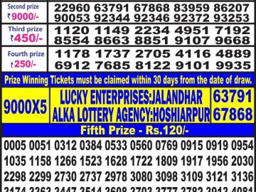 Lottery Result Today August 1, 2023