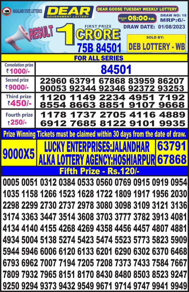 Lottery Result Today August 1, 2023