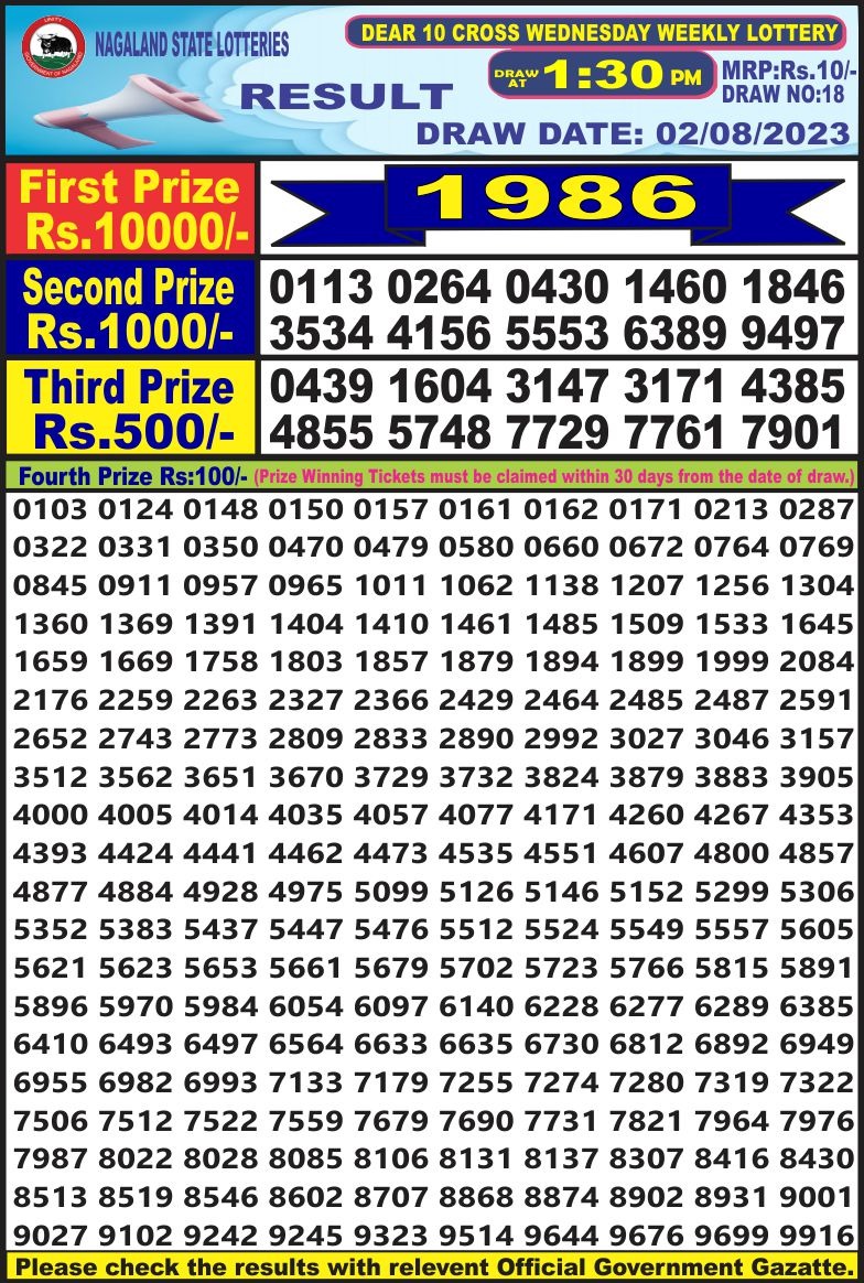 Lottery Result Today August 2, 2023