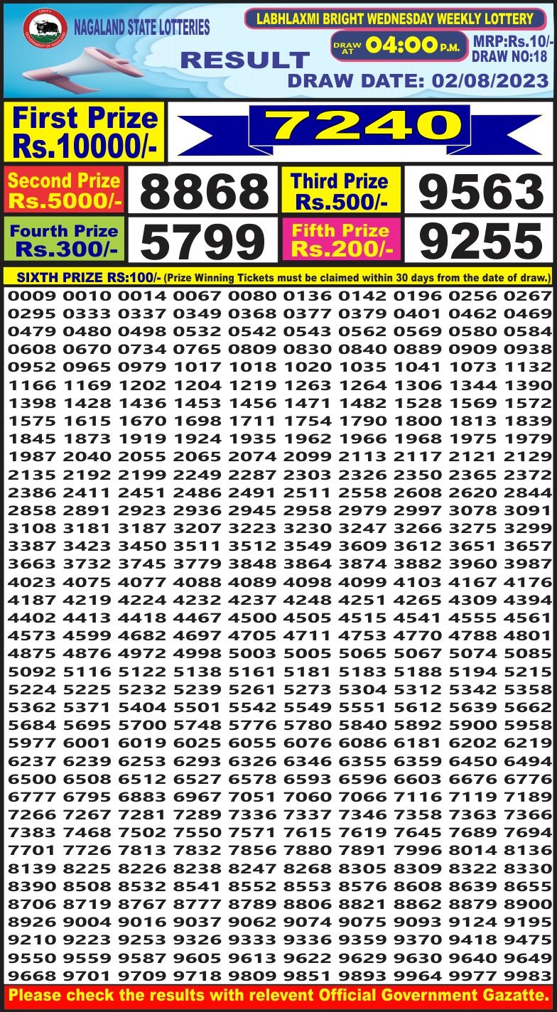 Lottery Result Today August 2, 2023