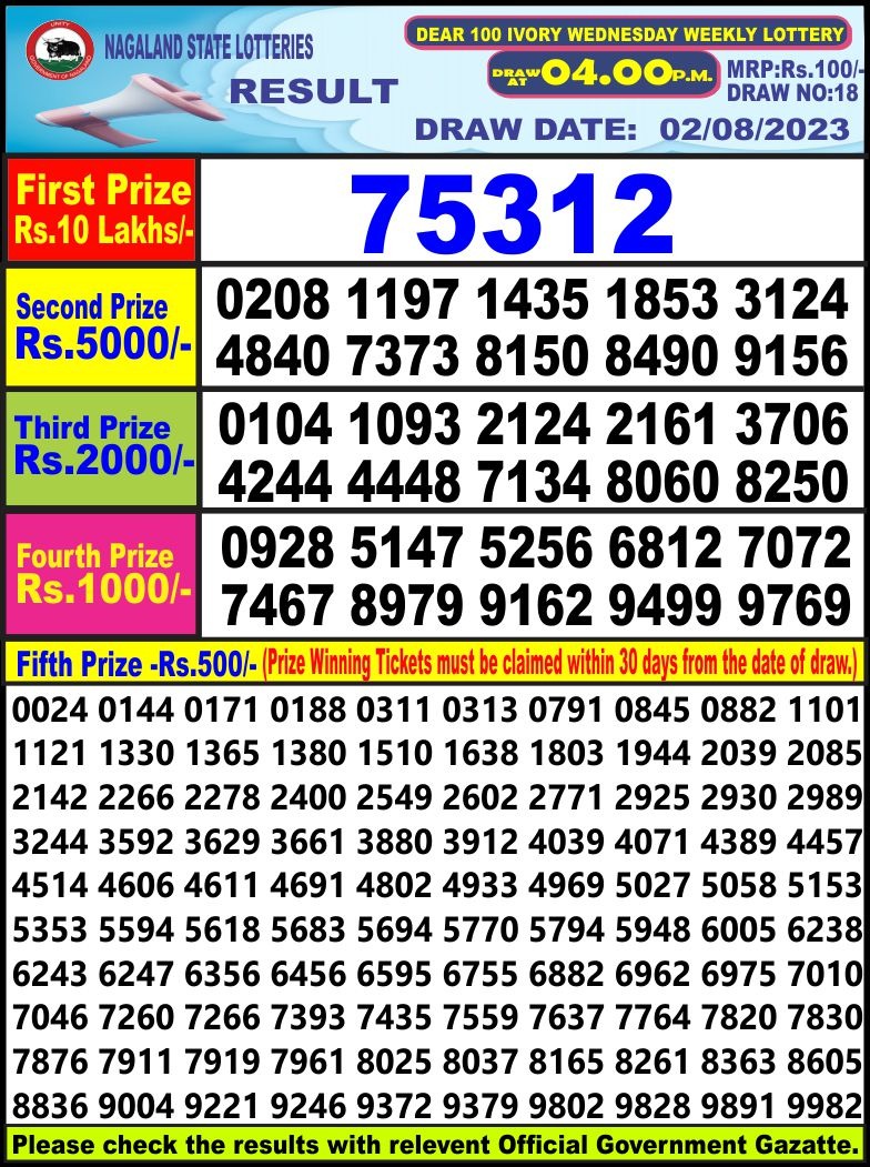 Lottery Result Today August 2, 2023