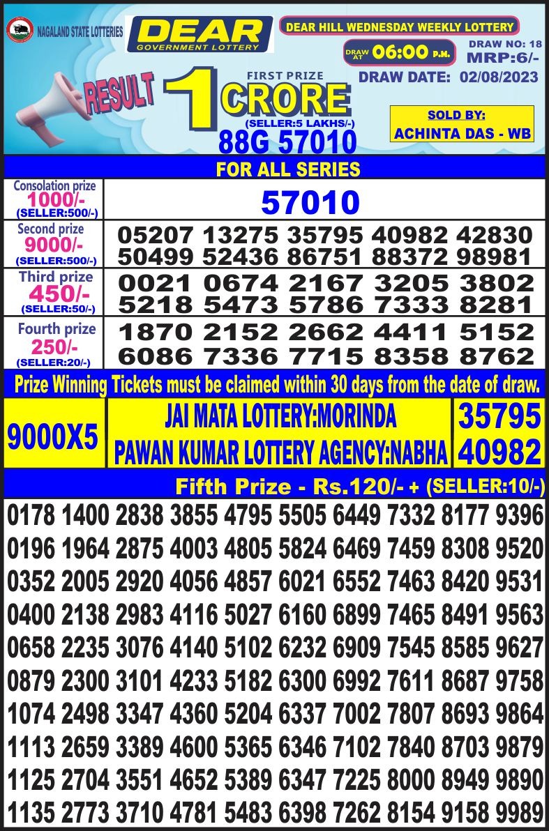 Lottery Result Today August 2, 2023