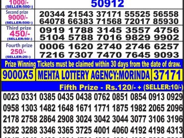 Lottery Result Today August 2, 2023