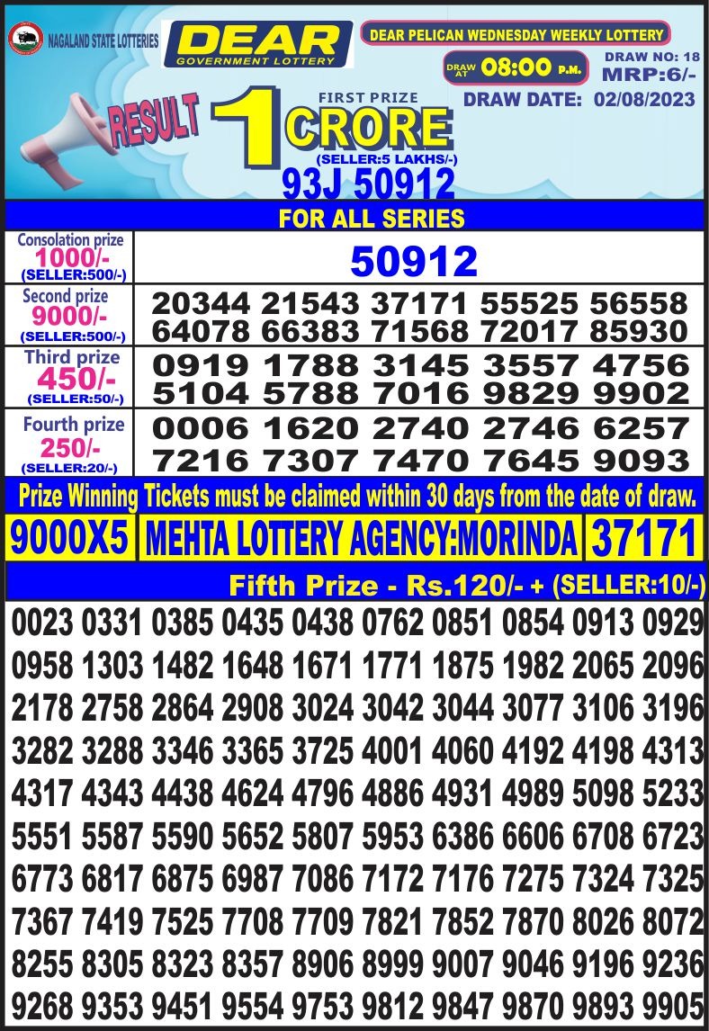 Lottery Result Today August 2, 2023