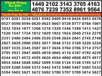 Lottery Result Today August 3, 2023