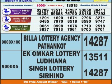 Lottery Result Today August 3, 2023