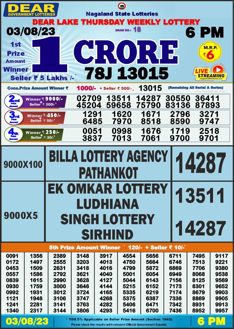 Lottery Result Today August 3, 2023