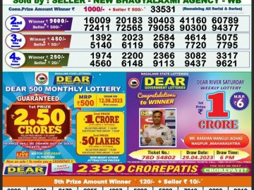 Lottery Result Today August 3, 2023