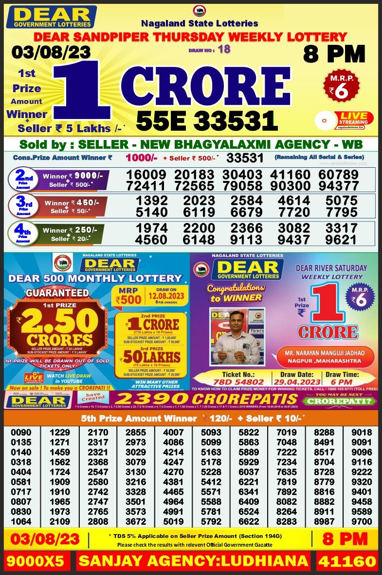 Lottery Result Today August 3, 2023