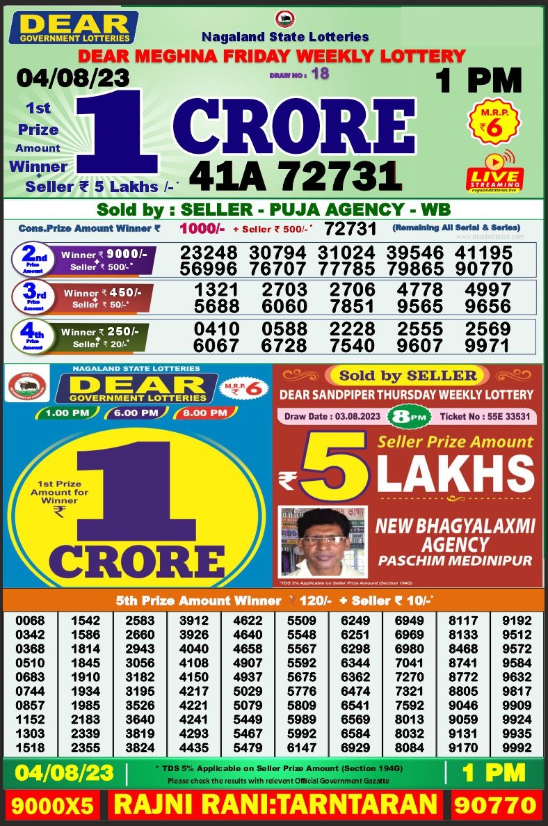 Lottery Result Today August 4, 2023