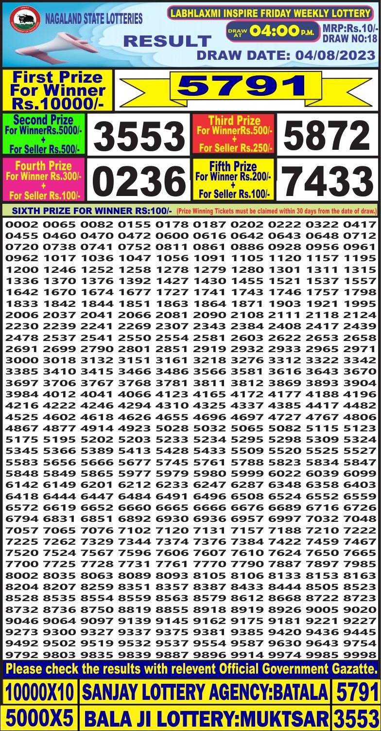 Lottery Result Today August 4, 2023