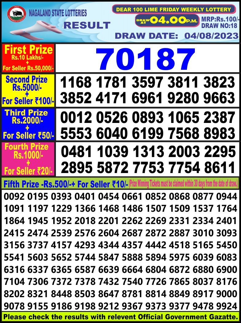 Lottery Result Today August 4, 2023