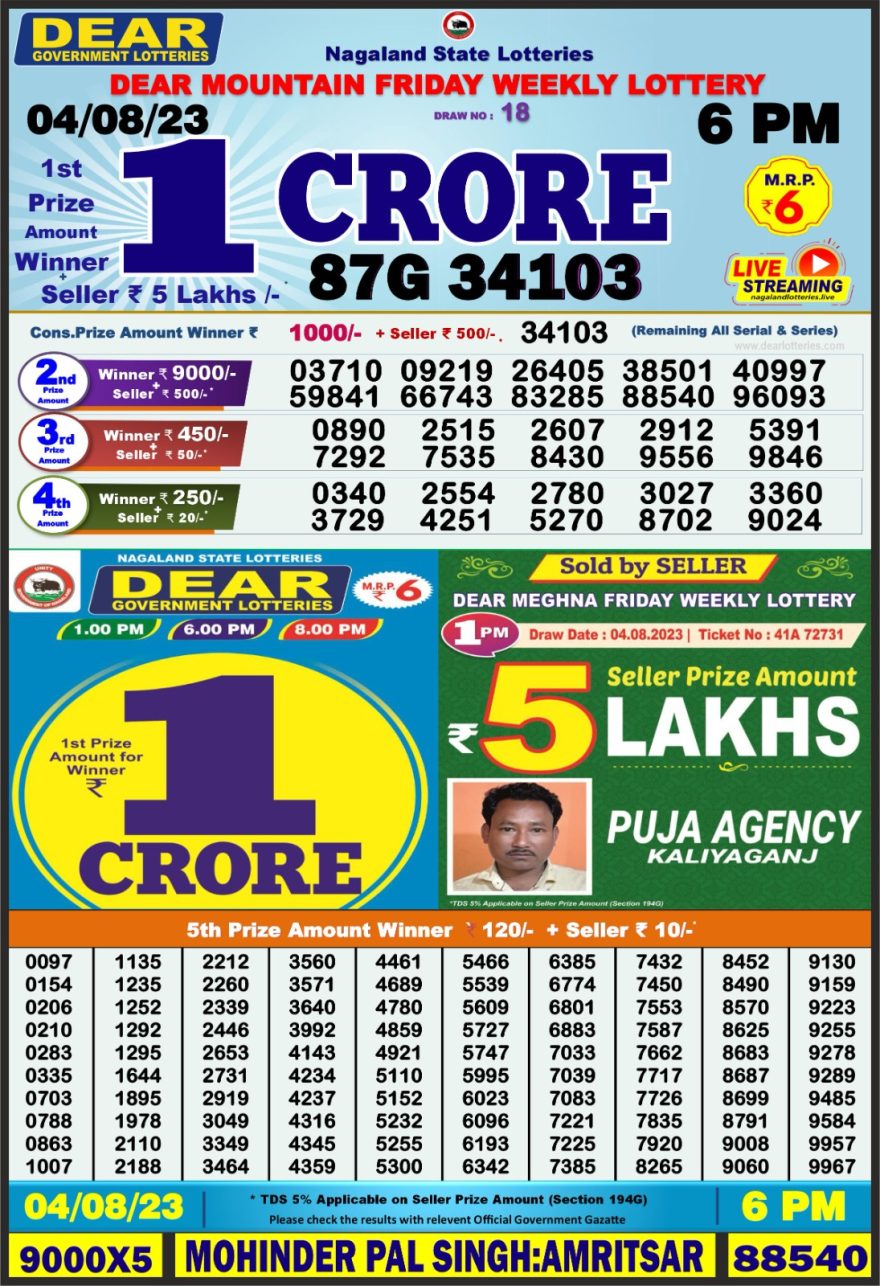 Lottery Result Today August 4, 2023