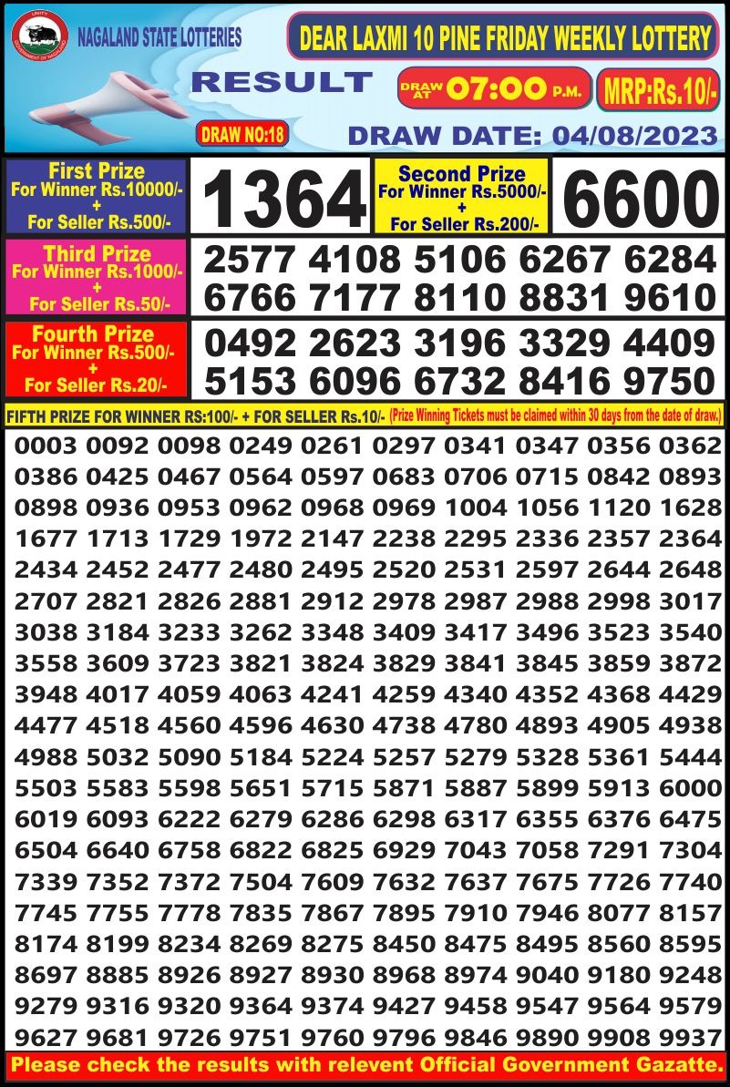 Lottery Result Today August 4, 2023