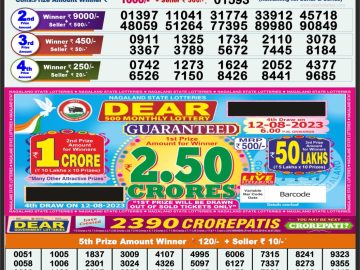 Lottery Result Today August 4, 2023