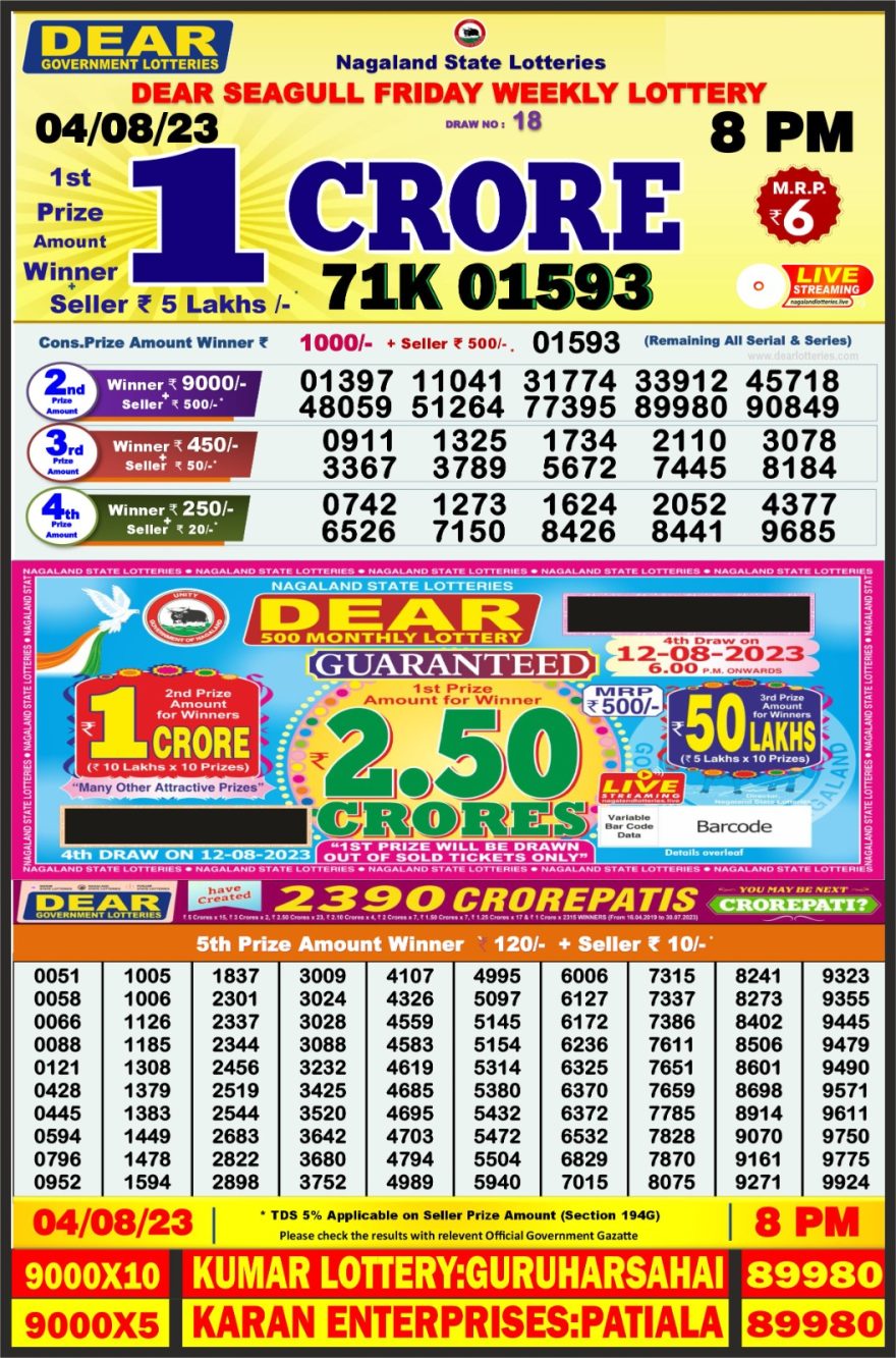 Lottery Result Today August 4, 2023