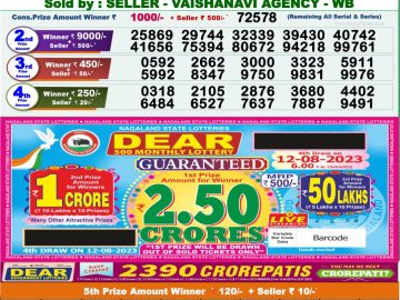 Lottery Result Today August 5, 2023