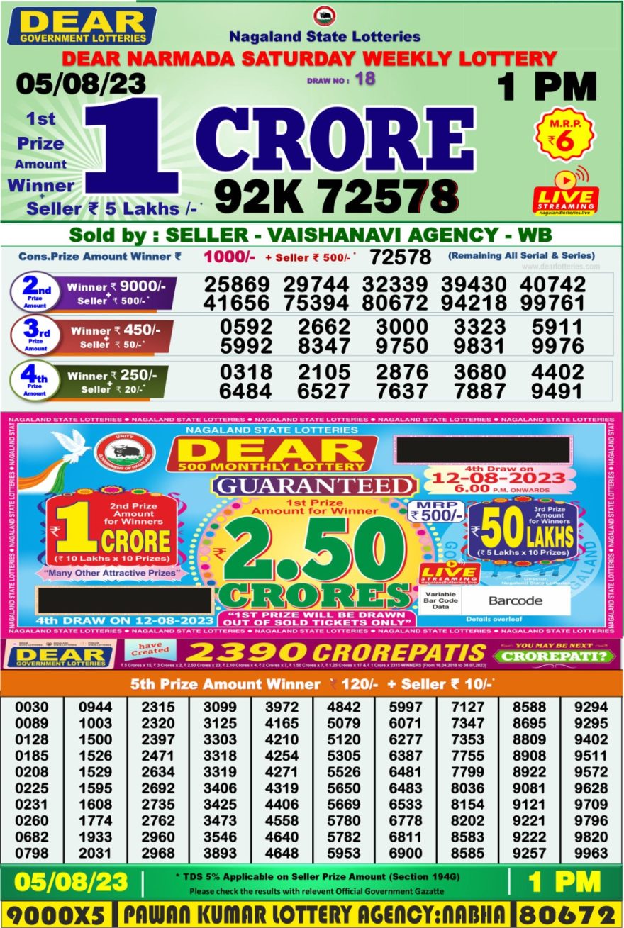 Lottery Result Today August 5, 2023