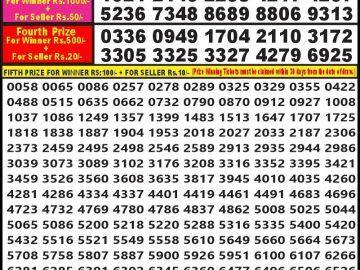 Lottery Result Today August 5, 2023