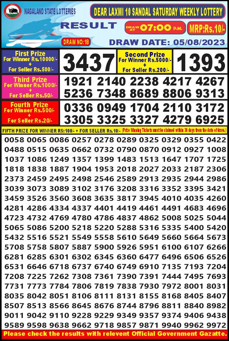 Lottery Result Today August 5, 2023