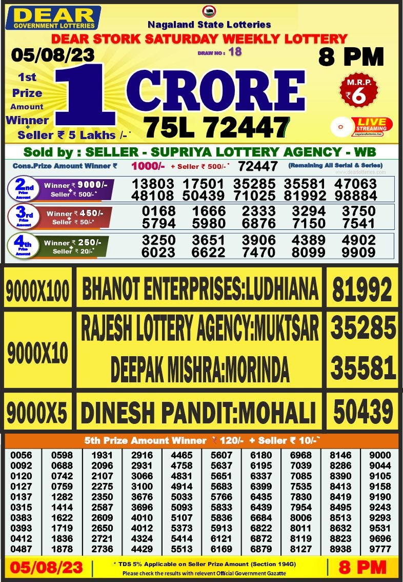 Lottery Result Today August 5, 2023