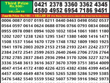 Lottery Result Today August 6, 2023