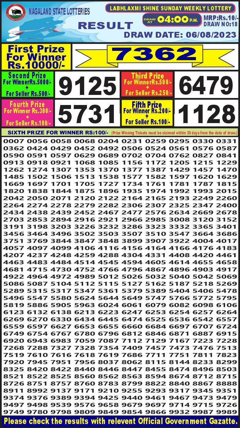 Lottery Result Today August 6, 2023