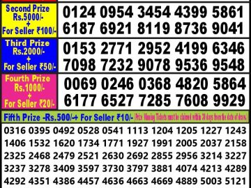 Lottery Result Today August 6, 2023