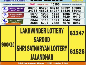 Lottery Result Today August 6, 2023