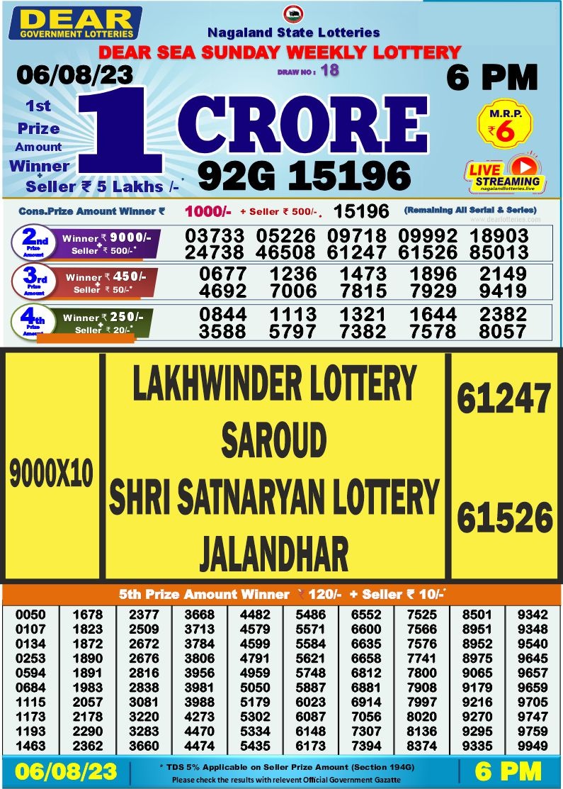 Lottery Result Today August 6, 2023