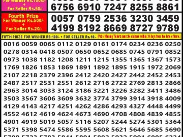 Lottery Result Today August 6, 2023