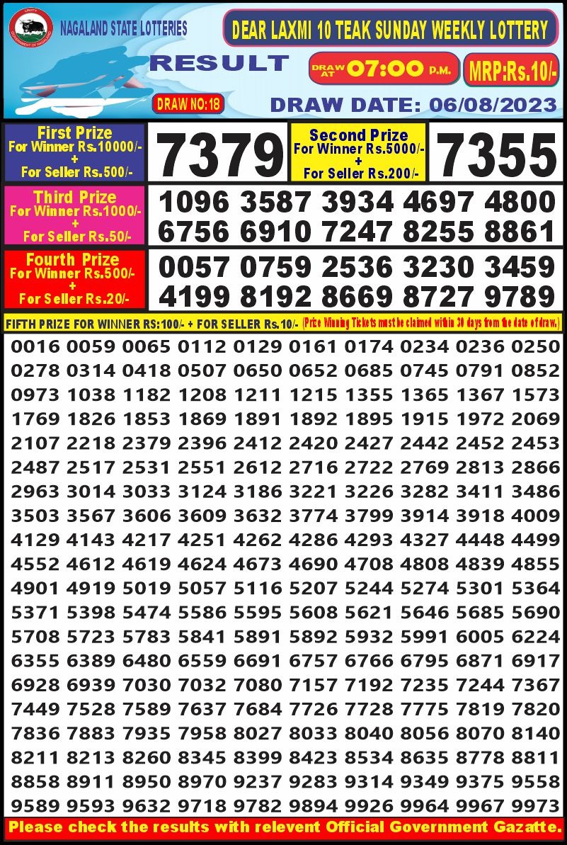 Lottery Result Today August 6, 2023