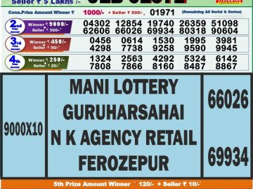 Lottery Result Today August 7, 2023