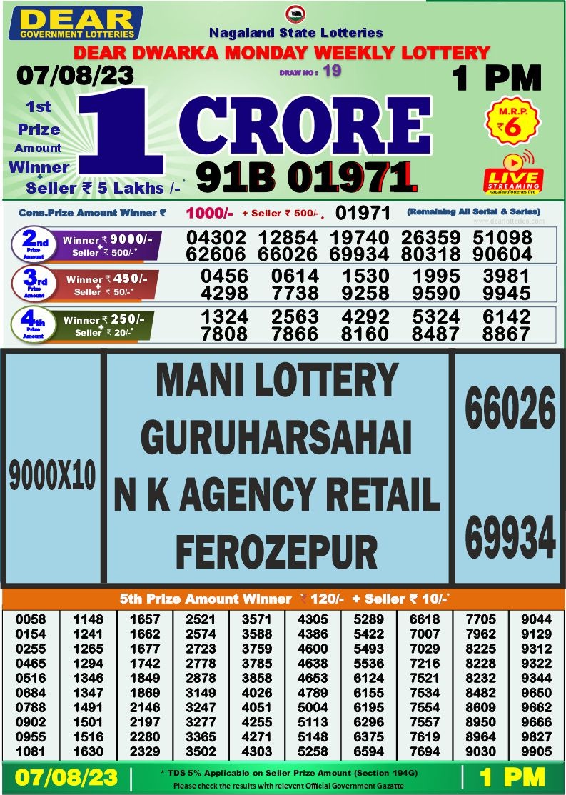 Lottery Result Today August 7, 2023