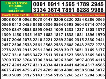 Lottery Result Today August 7, 2023