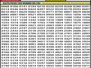 Lottery Result Today August 7, 2023