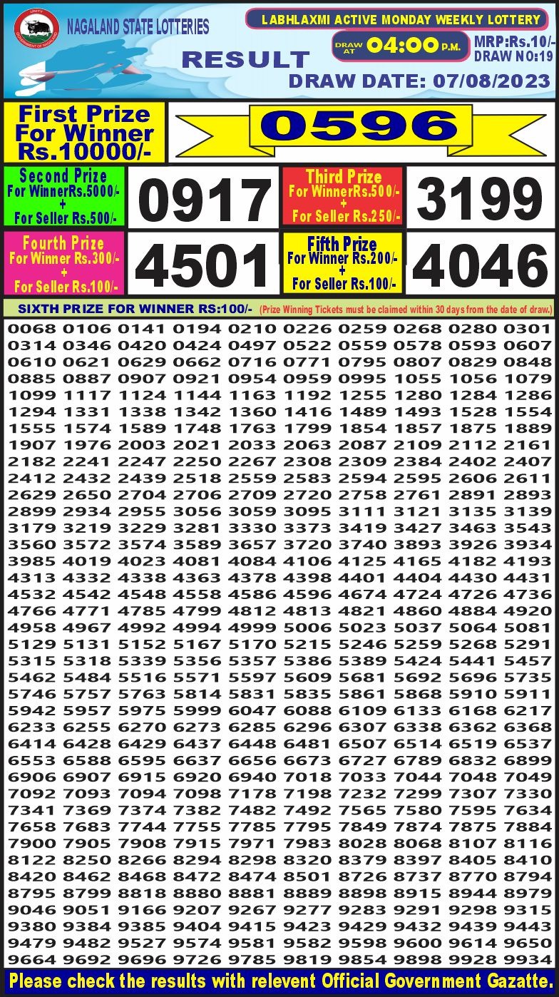 Lottery Result Today August 7, 2023