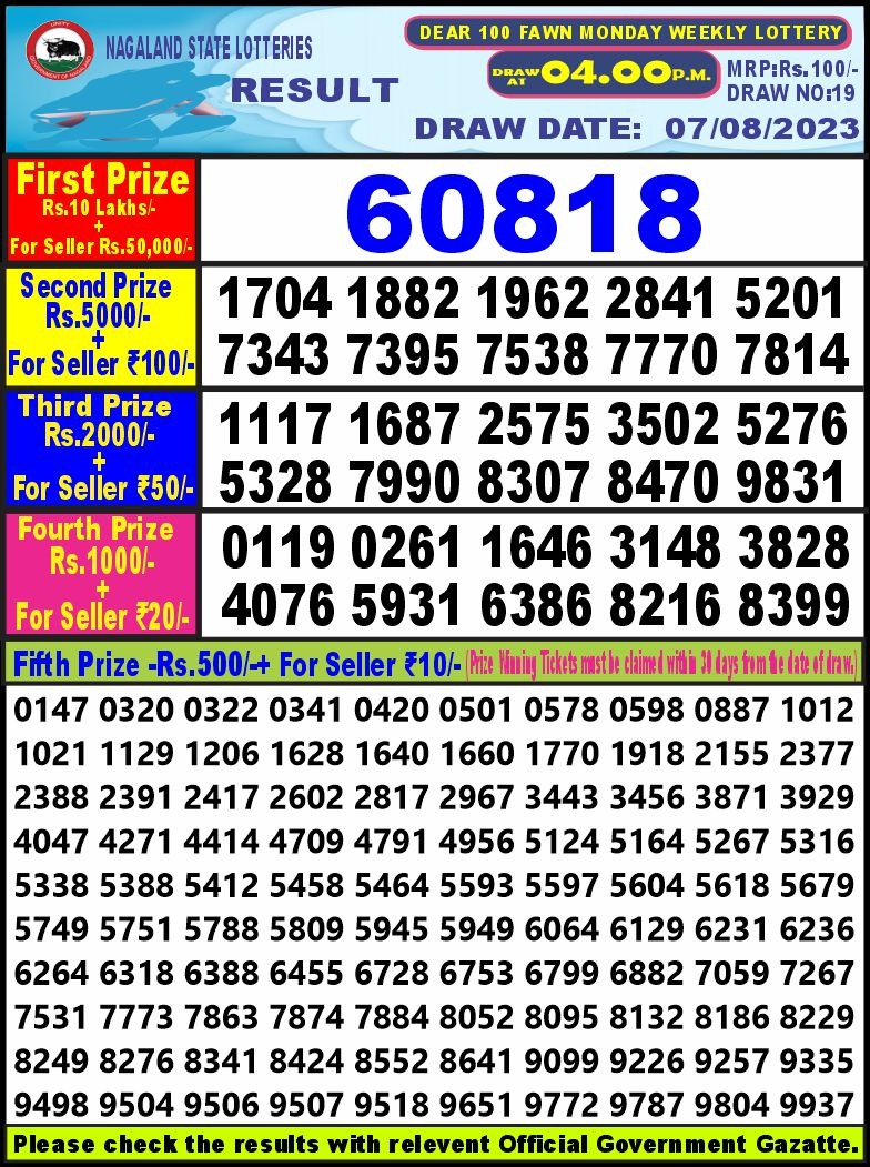 Lottery Result Today August 7, 2023