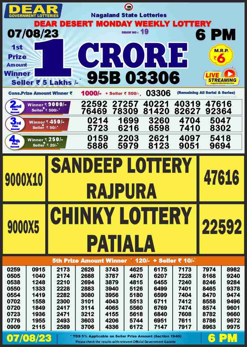 Lottery Result Today August 7, 2023