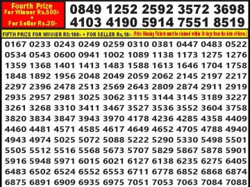 Lottery Result Today August 7, 2023